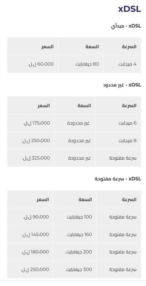الأسعار الجديدة لخدمات “أوجيرو”*